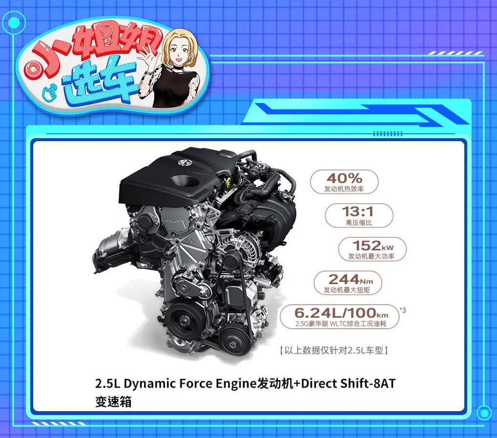 【小姐姐选车】红旗H6对比丰田凯美瑞，谁更超值？