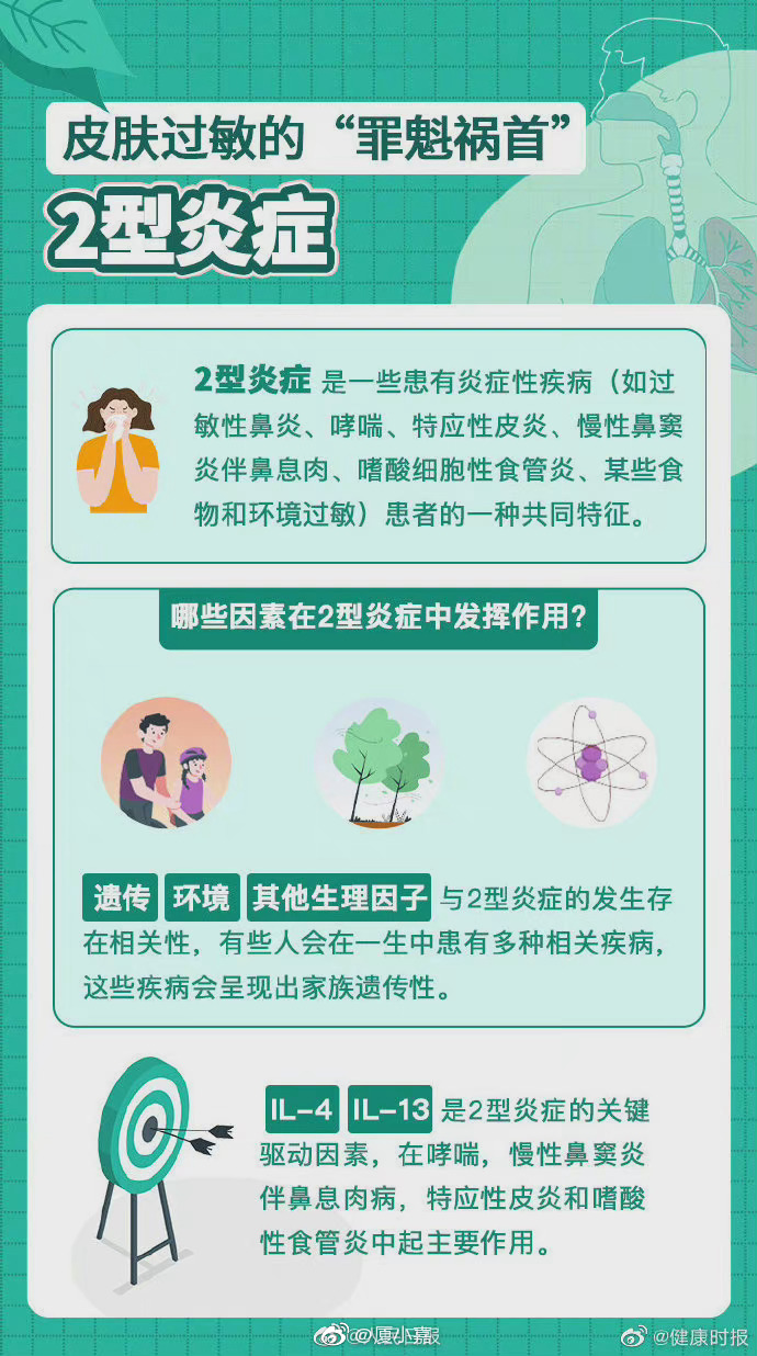 水土不服皮肤过敏症状 如何应对出游肌肤问题