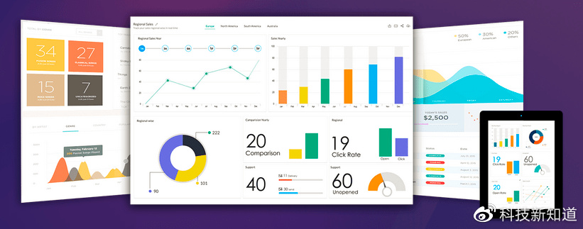 网站日志分析教程