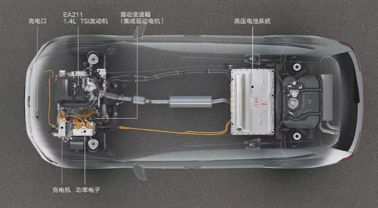 比亚迪唐DM对比大众途观L新能源，同价位谁更香？