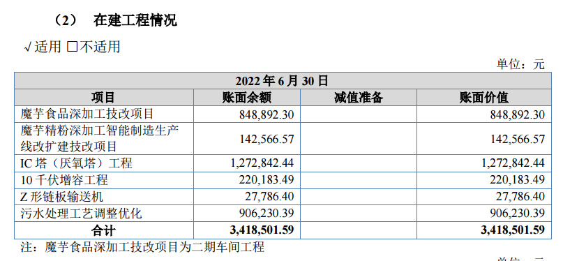 合同负债属于什么科目! 合同负债属于什么科目类型