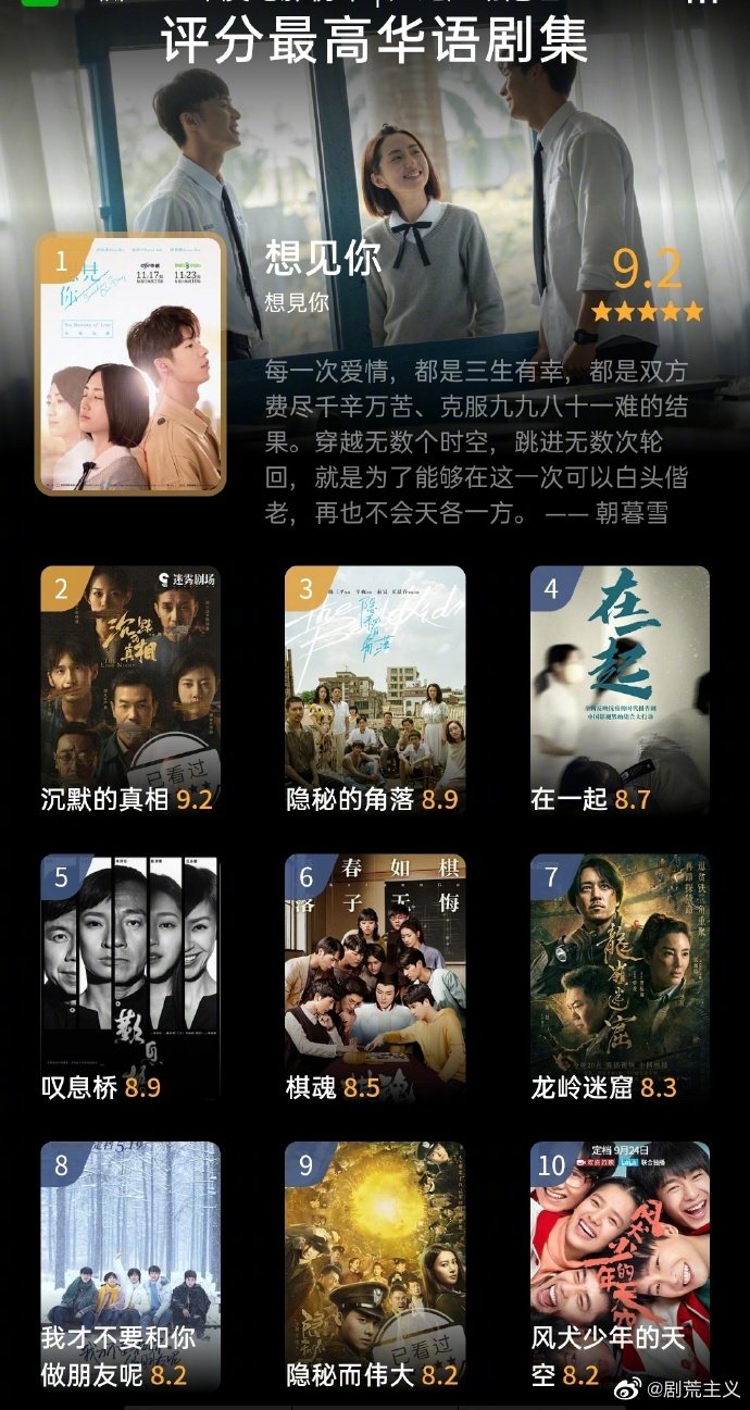 豆瓣高分剧作