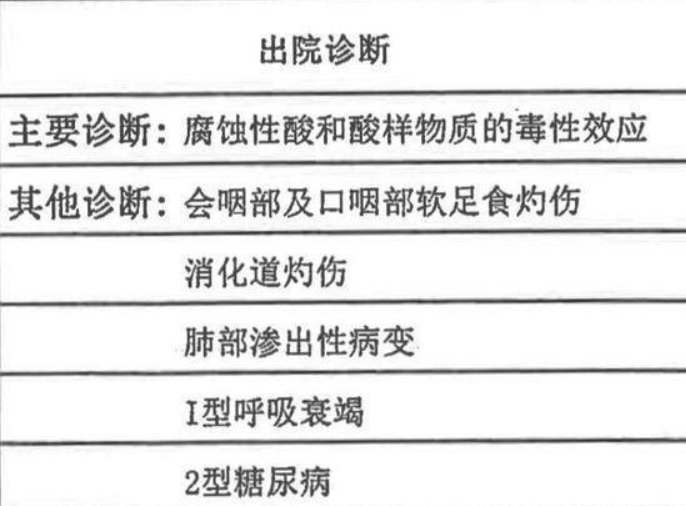 苏州65岁老人餐厅上班，口渴喝下清洗剂致死，餐厅被判赔偿139万休闲区蓝鸢梦想 - Www.slyday.coM