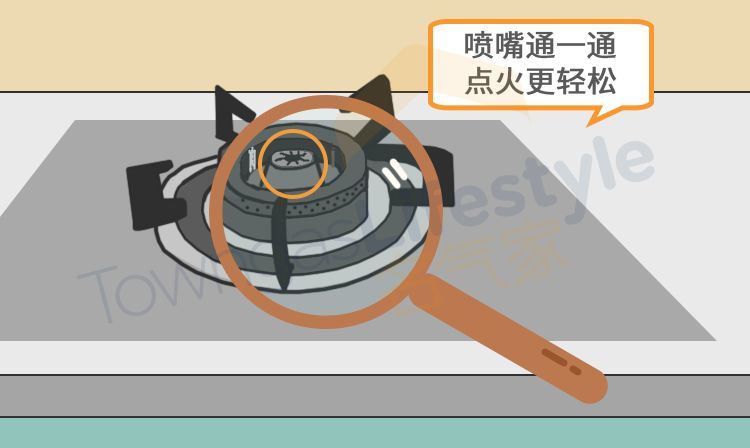 生活小常识燃气灶冒红火打不着火你想知道的都在这里