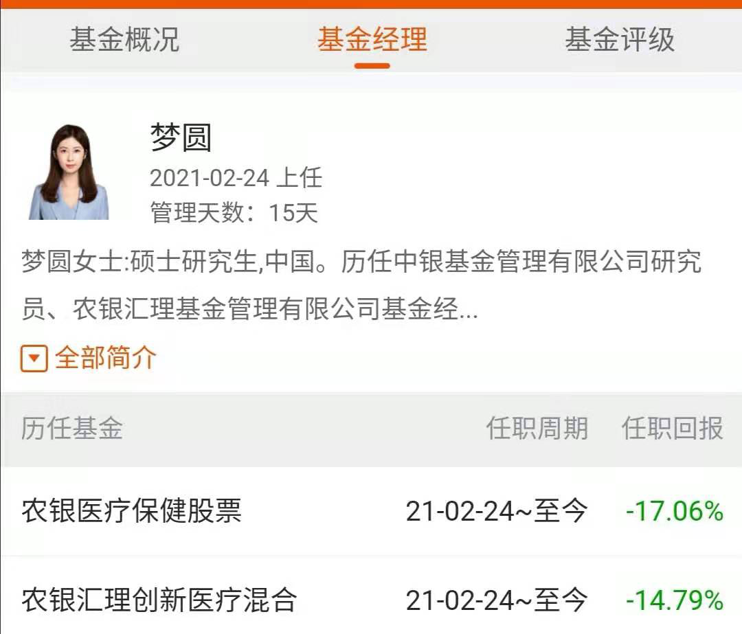 我们还关注到,有一位名叫梦圆的女基金经理,上任14天(加上今天是上任