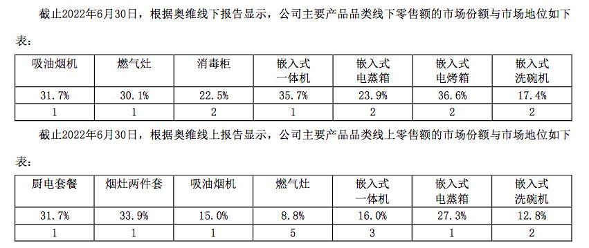 真没想到（洗碗机故障维修）洗碗机中毒，(图2)