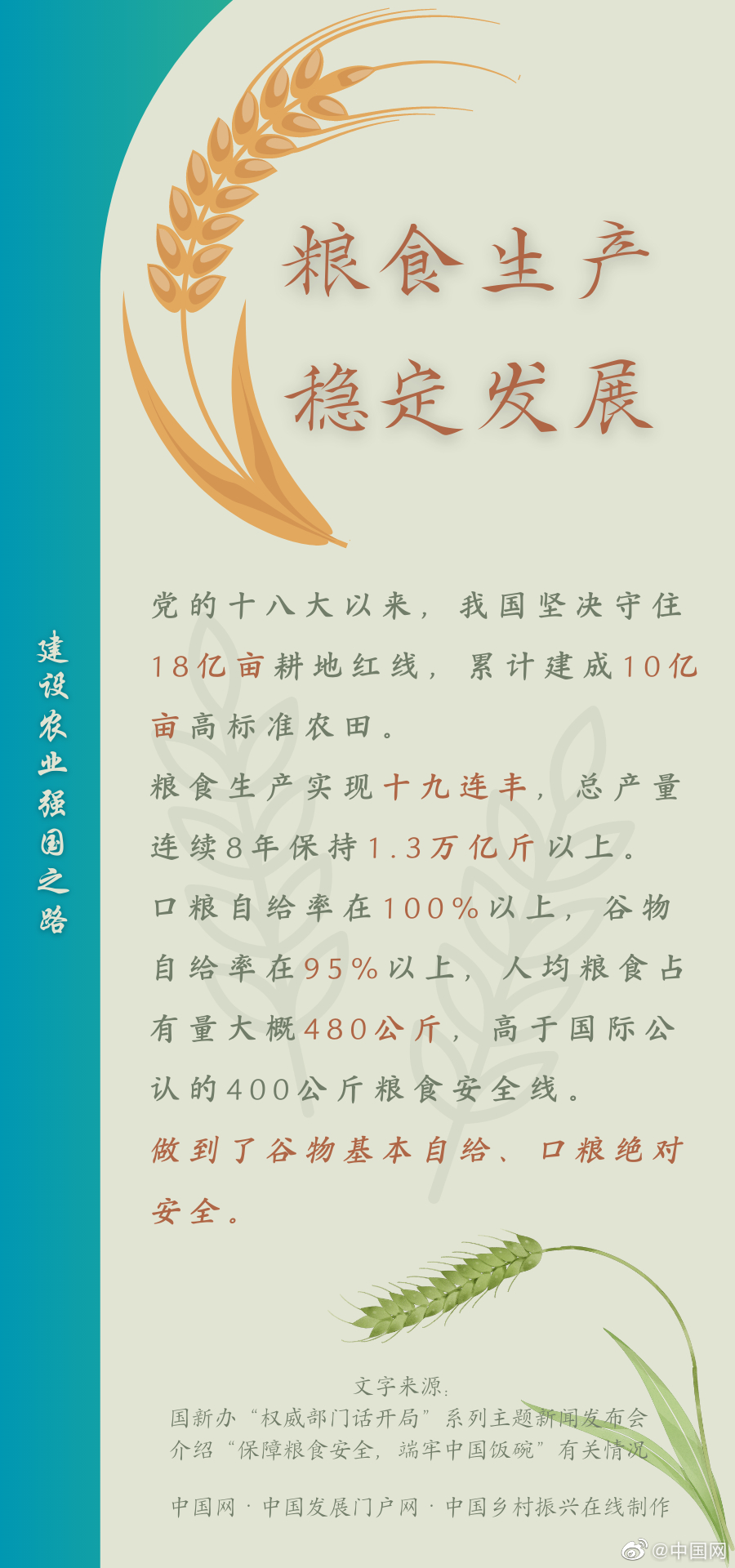 国家粮食安全保障有力_高清图集_新浪网