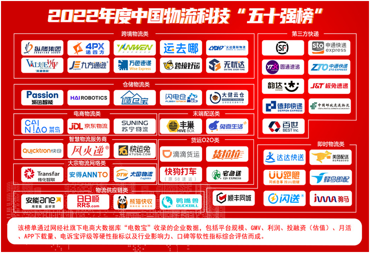 怎样删除天眼查企业（怎么删除天眼查信息） 第6张