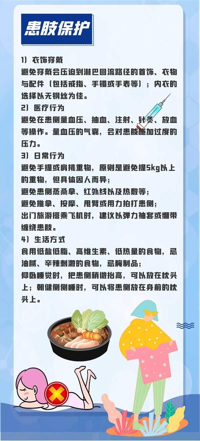 乳腺癌术后,她上肢水肿、皮肤变粗……医生提醒,这些患者,到了夏天要格外注意休闲区蓝鸢梦想 - Www.slyday.coM 乳腺癌术后,她上肢水肿、皮肤变粗……医生提醒,这些患者,到了夏天要格外注意休闲区蓝鸢梦想 - Www.slyday.coM