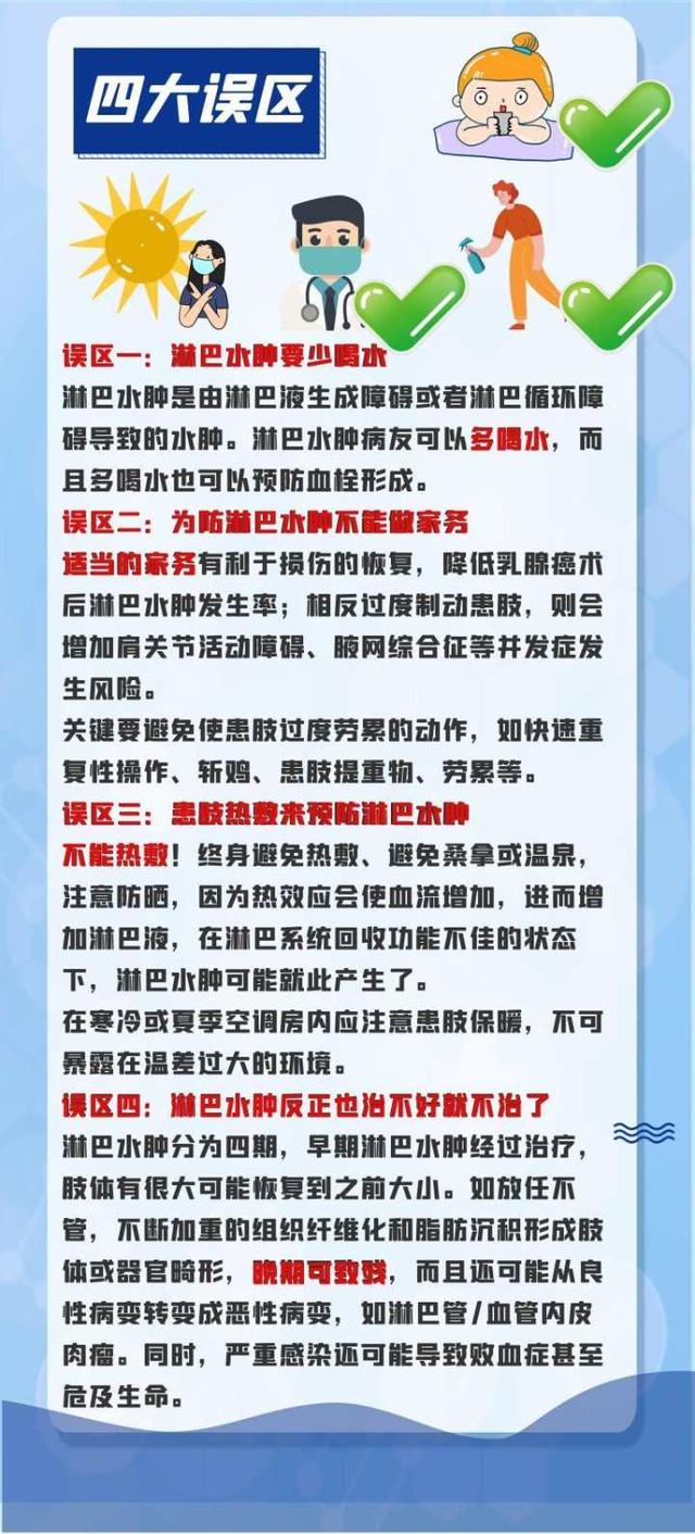 乳腺癌术后，她上肢水肿、皮肤变粗……医生提醒，这些患者，到了夏天要格外注意休闲区蓝鸢梦想 - Www.slyday.coM