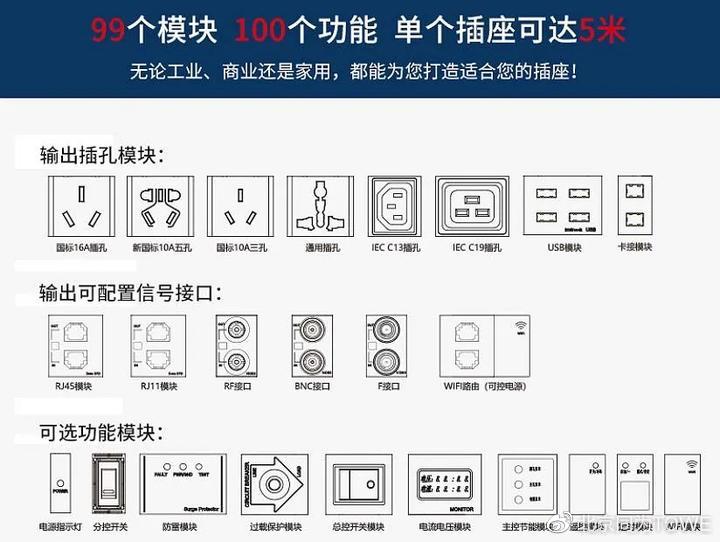 同为科技（TOWE）模块化桌面PDU插排插座，开启家居用电定制化时代__财经头条