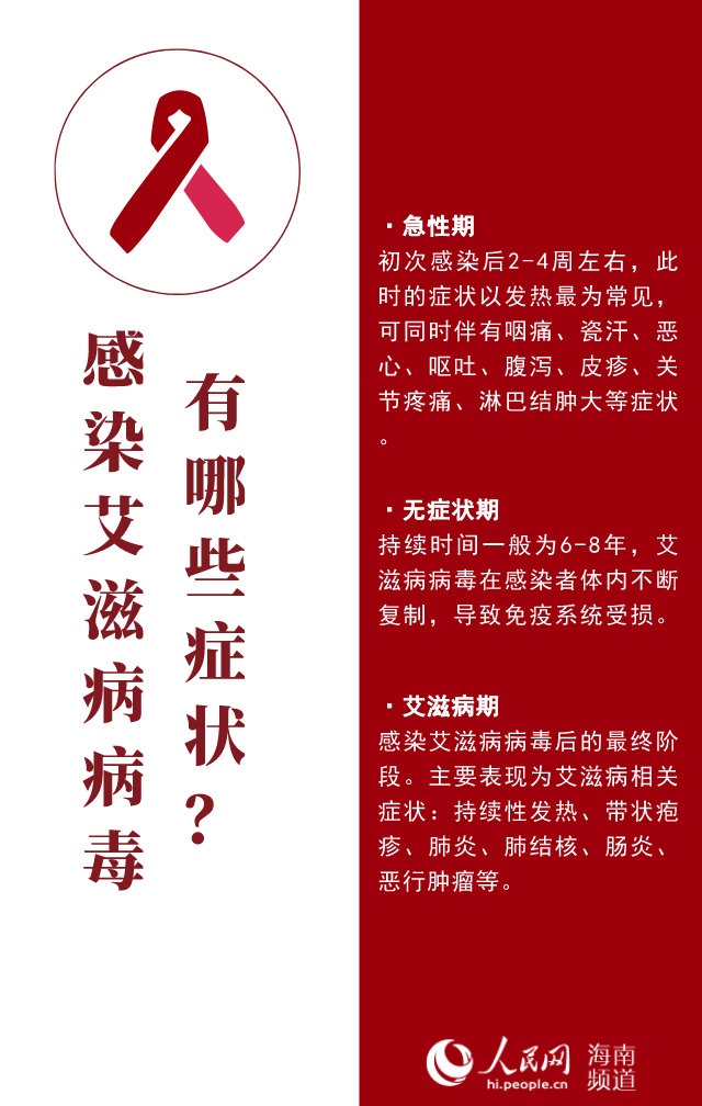 提到艾滋病,很多人担心在日常生活中染上艾滋病.其实