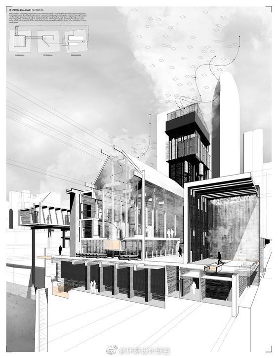 建筑剖透视表现