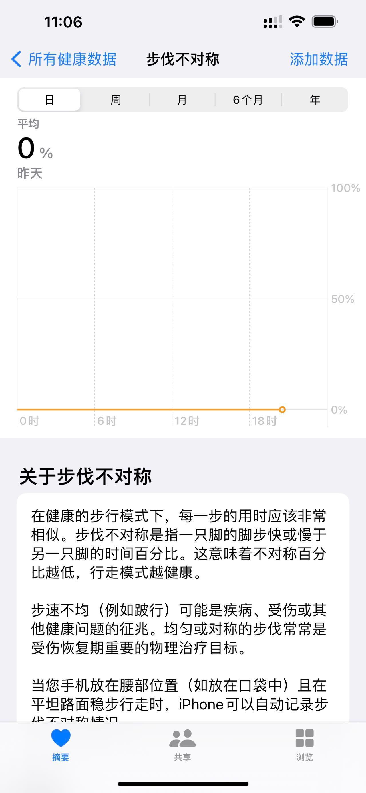 收購手機