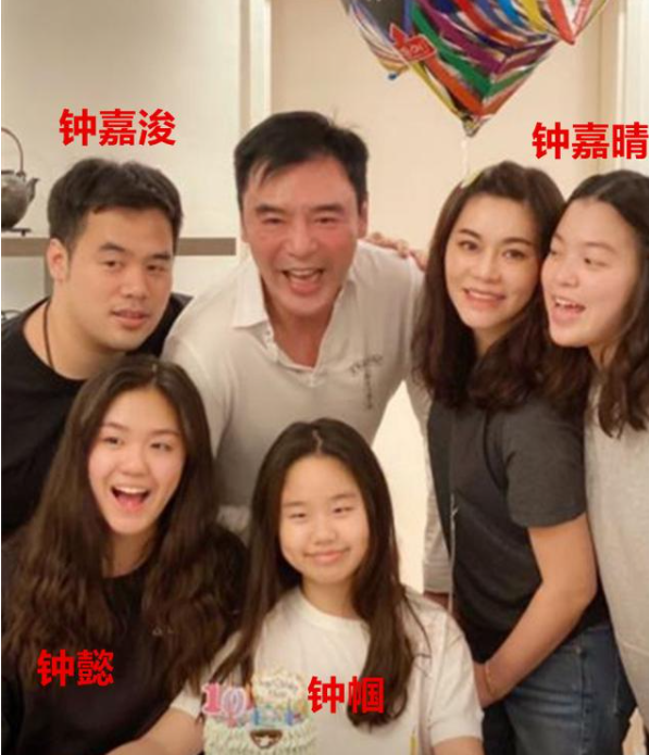 遗传不到高颜值的星二代吕良伟儿子又胖又矮钟镇涛儿子没气质