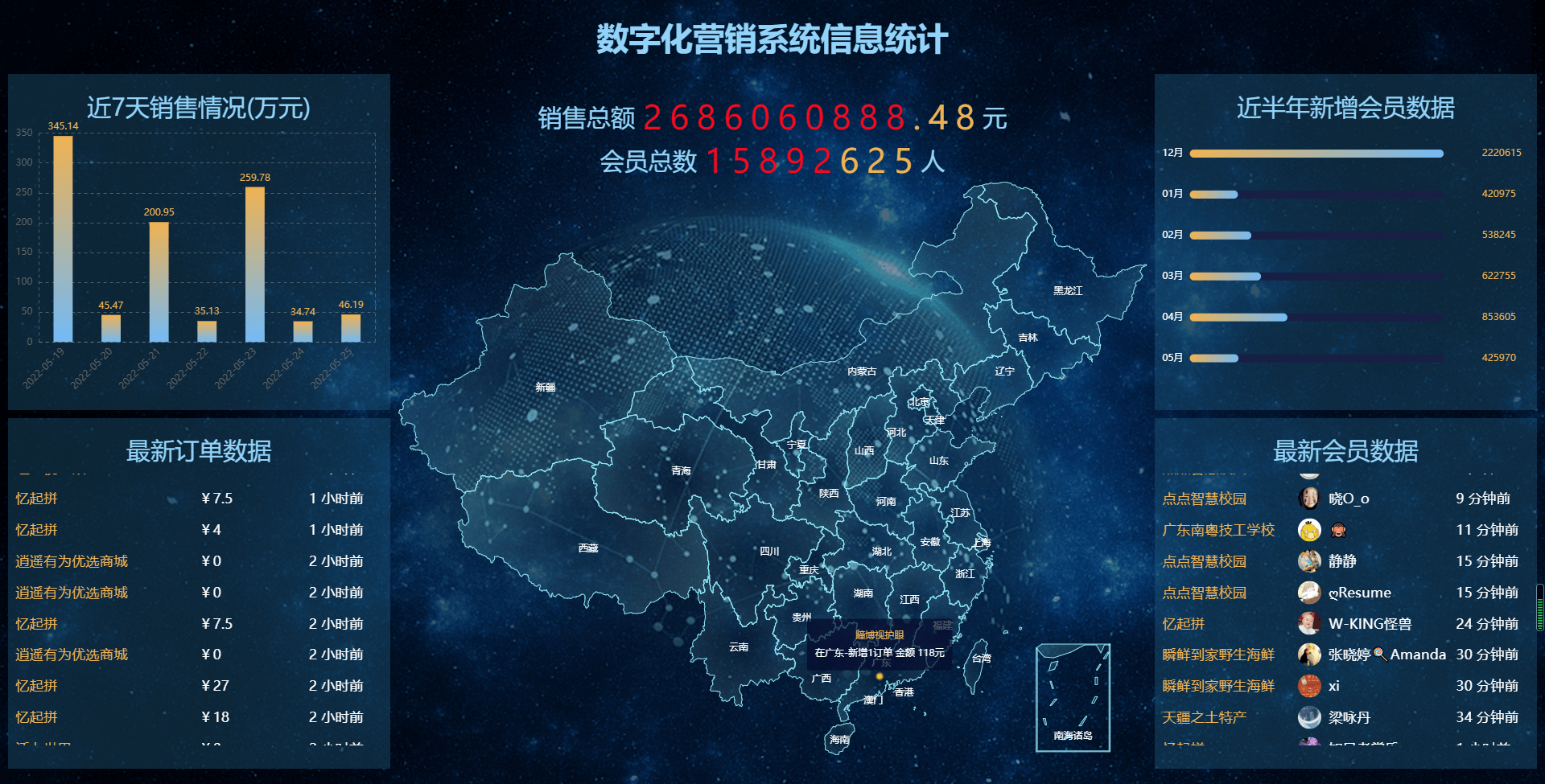 流量是怎么赚钱的 抖音的流量怎么挣钱