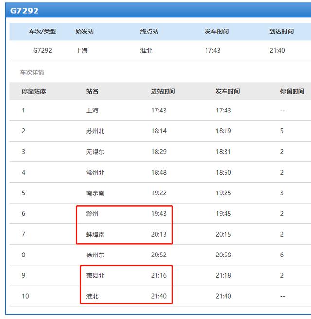 核酸檢測補充採樣公告李必方來宿督導疫情防控工作並看望來宿援助醫療