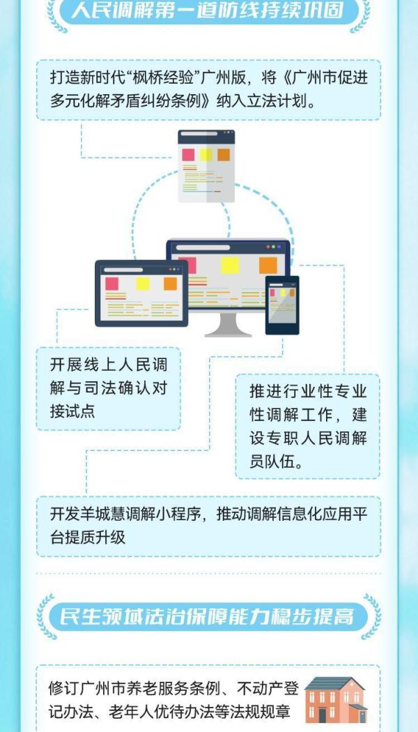 答案即将揭晓交出了怎样的成绩单?广州司法行政系统做了哪些工作?