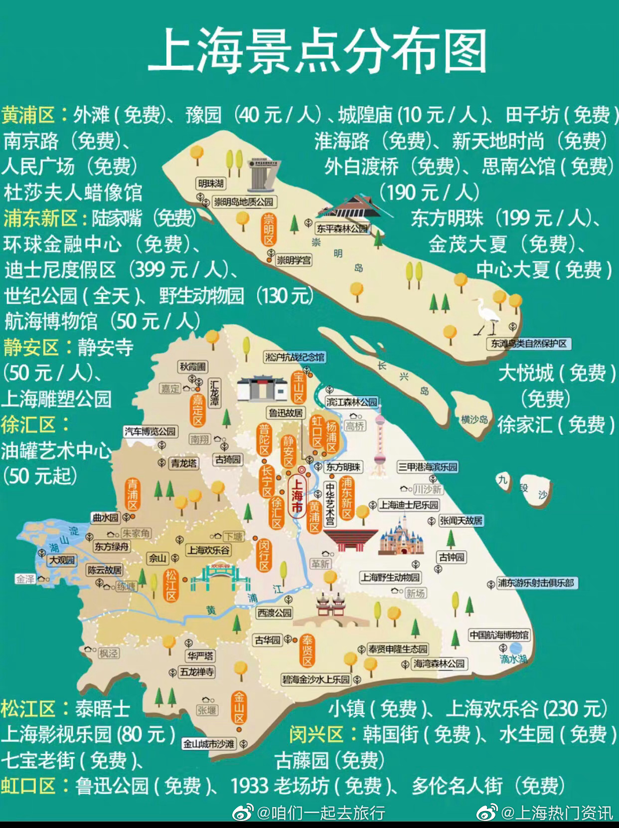 十几年前上海下雪