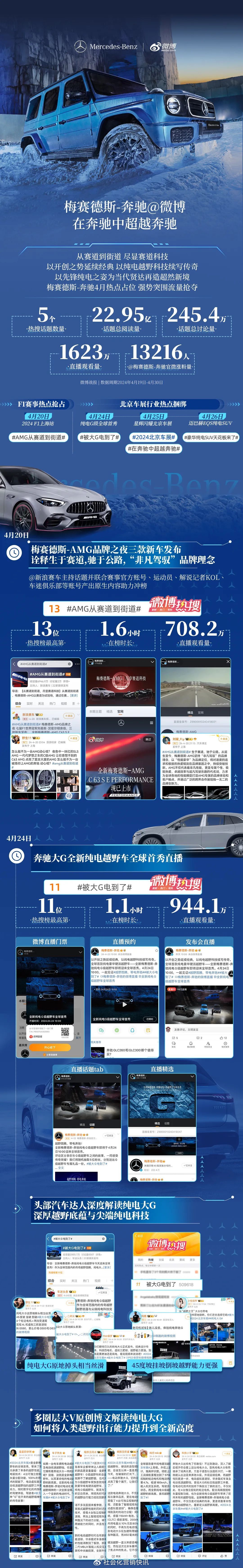 从赛道到街道,奔驰21款星徽座驾燃爆全网!