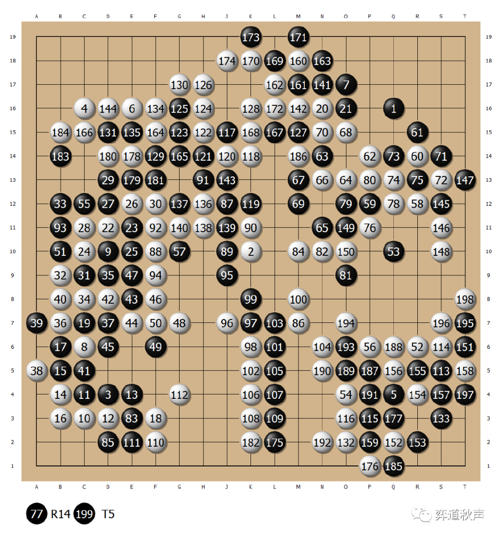 日本天元战惊现白番天元开局 伊田笃史求变无功挑战出师不利__财经头条