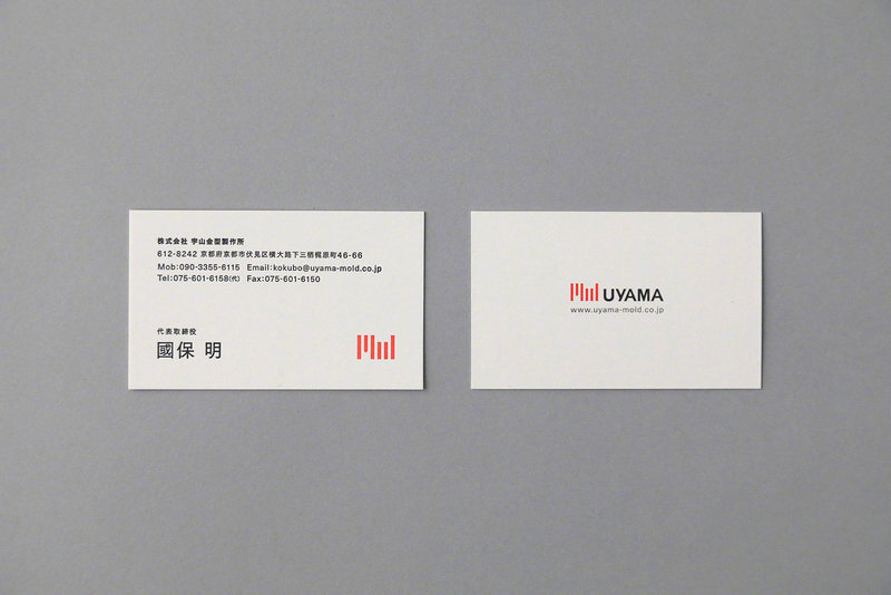 地图名片怎么做