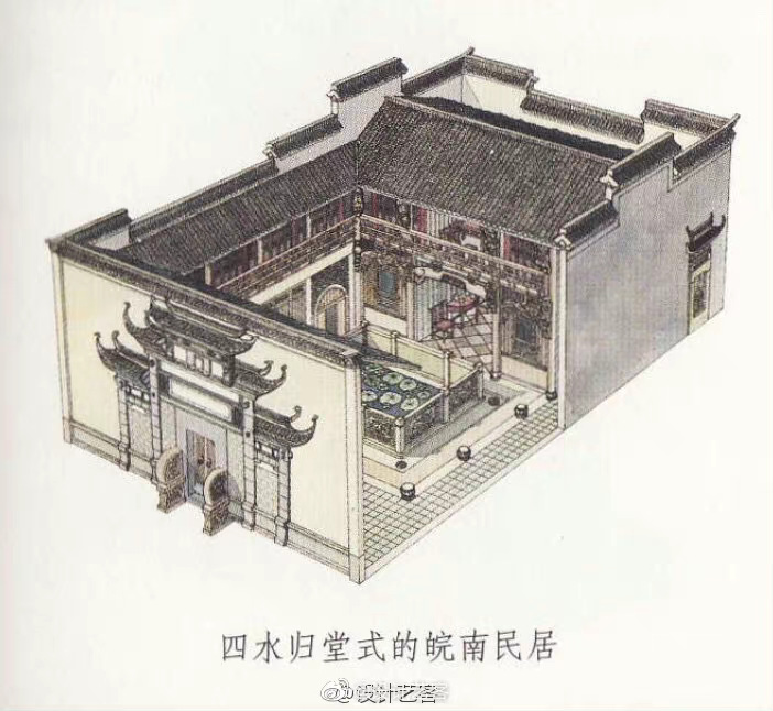 感受中国风江南皖南民居建筑形态图示