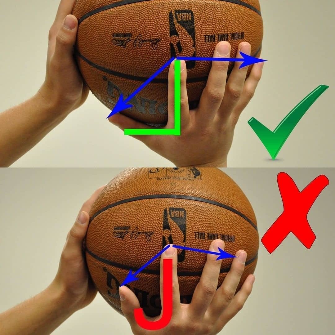 篮球手势动作教学图片