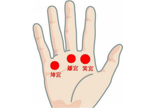 明显的横纹,横纹越多,则偏财运越好,那么命中发横财的概率也会越大哦!