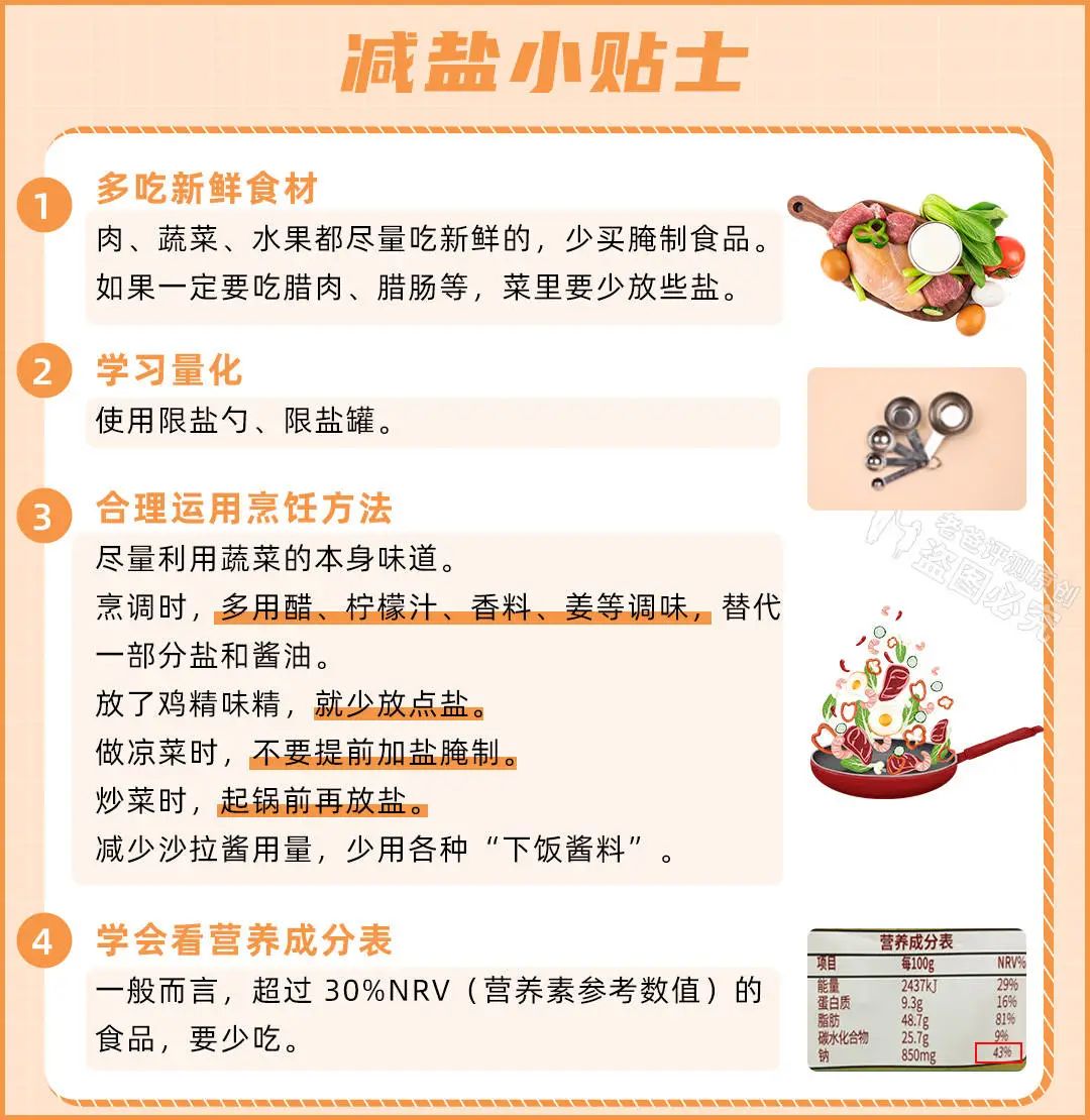 除了大鱼大肉,真心劝你过年这些东西也要少吃|食盐|营养|居民_新浪