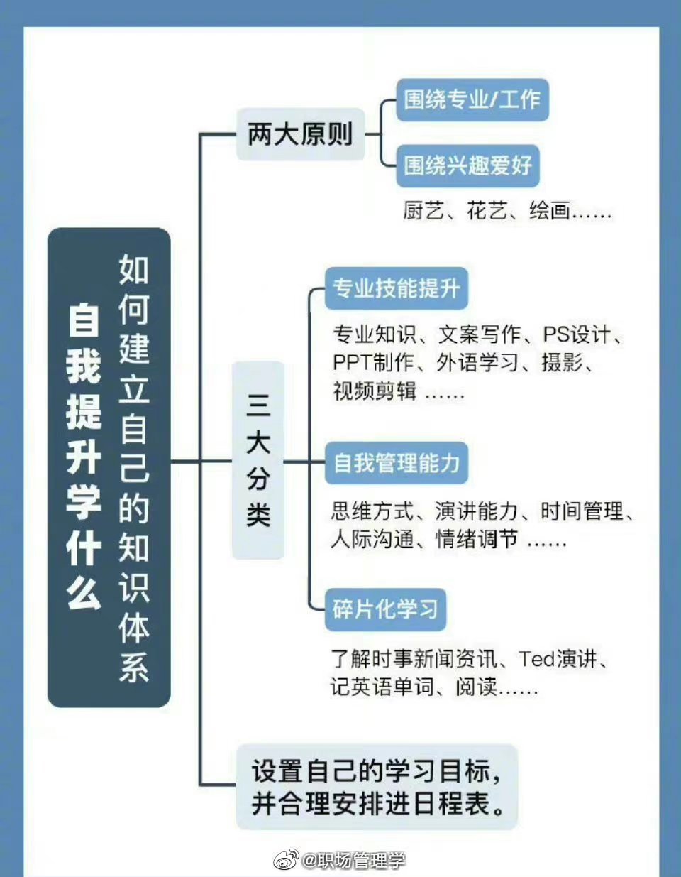 如何有效提升抖音直播间的人气和在线人数