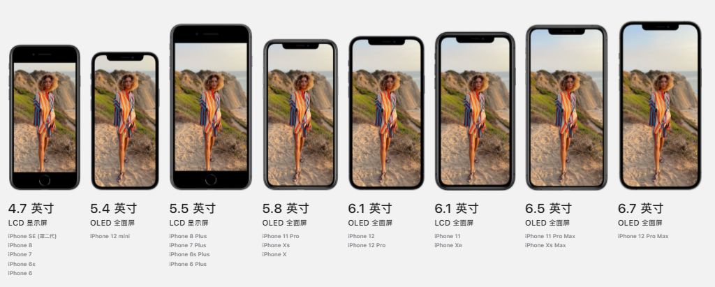 iphone12mini已停产54英寸iphone将永久告别舞台