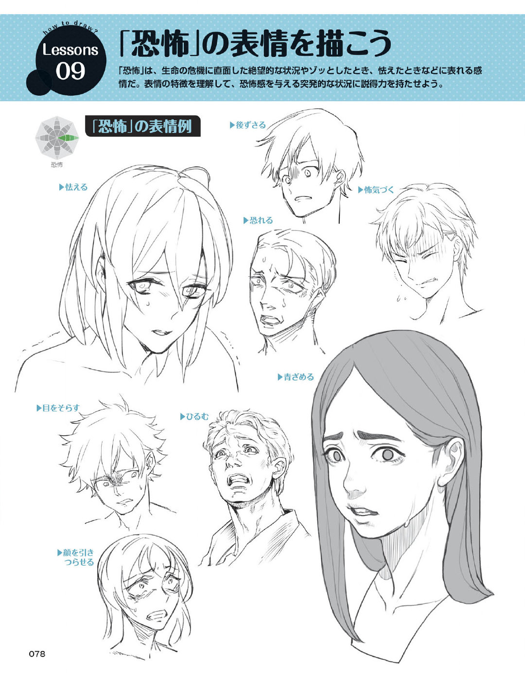 动画表情绘制参考