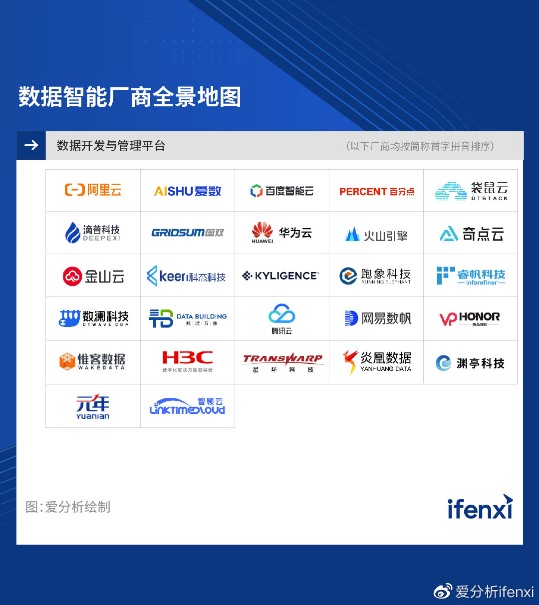 关于扬州网站建设平台分析的信息 - 信阳粤来粤好网络科技有限公司