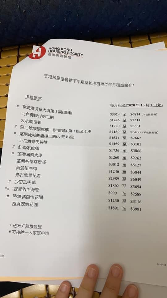 香港公屋的租金公屋分为房屋协会或房屋署两家管理