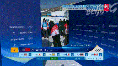 【自己都惊了！】谷爱凌U池断层优势夺冠！中国第八金！休闲区蓝鸢梦想 - Www.slyday.coM