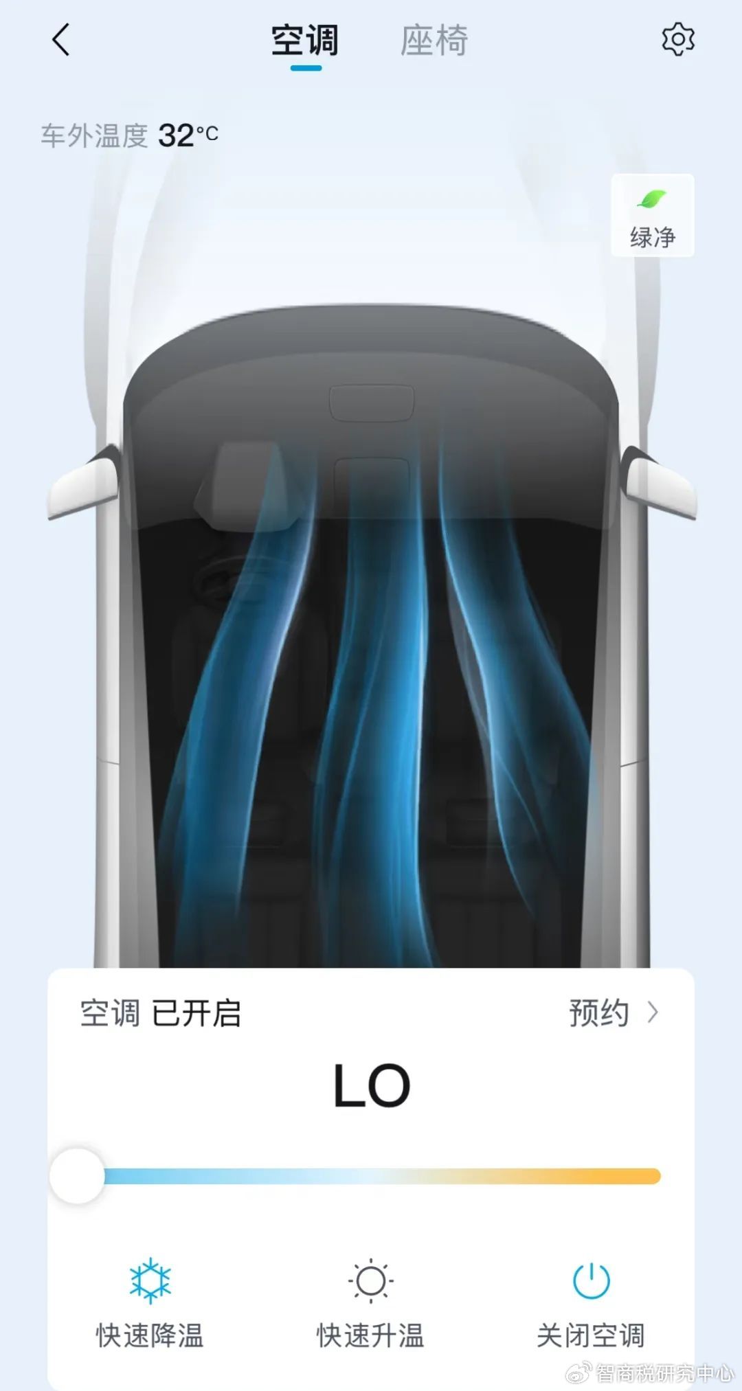 新能源汽车,为何一开空调就变臭?