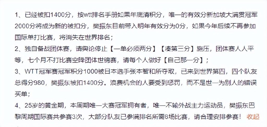 冲上热搜!樊振东被扣1400分被附0分细节出炉 最糟状况:跌出世界排名休闲区蓝鸢梦想 - Www.slyday.coM 冲上热搜!樊振东被扣1400分被附0分细节出炉 最糟状况:跌出世界排名休闲区蓝鸢梦想 - Www.slyday.coM