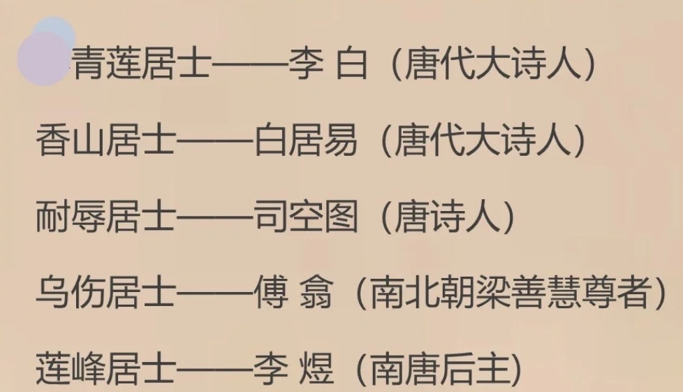 古代诗人"居士"称号整理