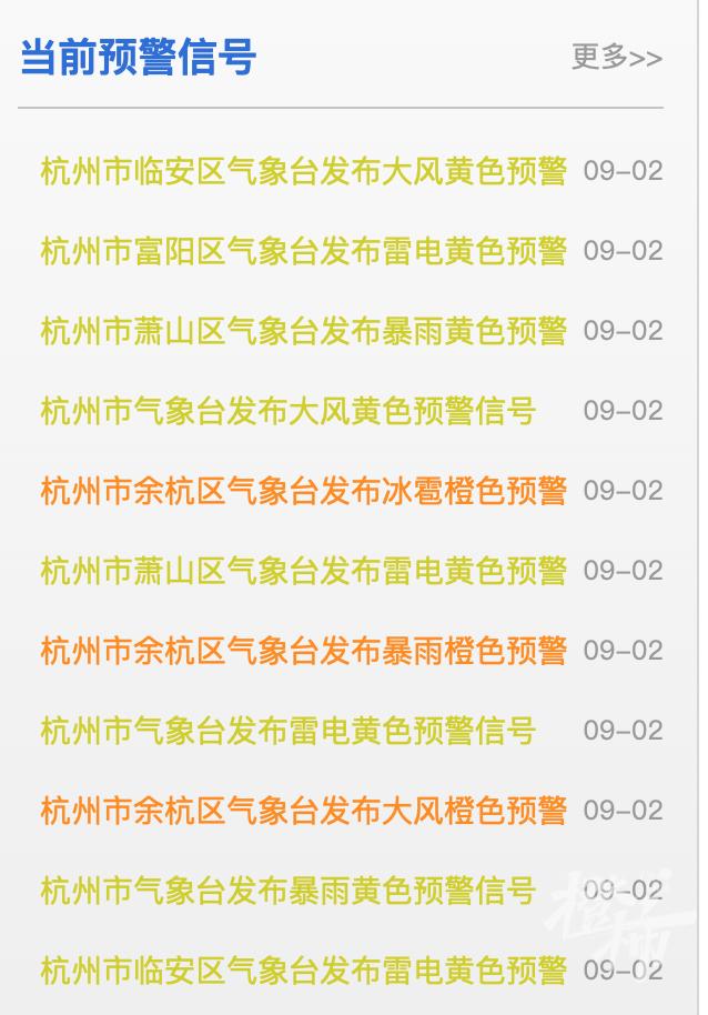 “番茄炒蛋”来了!杭州发布暴雨+雷电黄色预警,余杭发布冰雹橙色预警,此刻正在下大雨休闲区蓝鸢梦想 - Www.slyday.coM “番茄炒蛋”来了!杭州发布暴雨+雷电黄色预警,余杭发布冰雹橙色预警,此刻正在下大雨休闲区蓝鸢梦想 - Www.slyday.coM