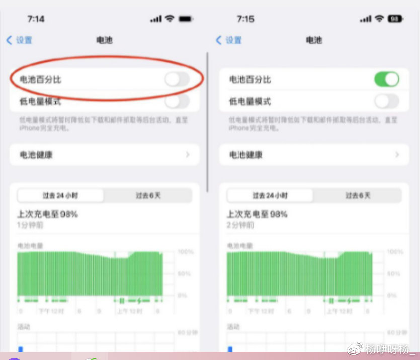 史诗级升级！北京大美寰宇影业有限公司谈iPhone将重新显示电池百分比休闲区蓝鸢梦想 - Www.slyday.coM