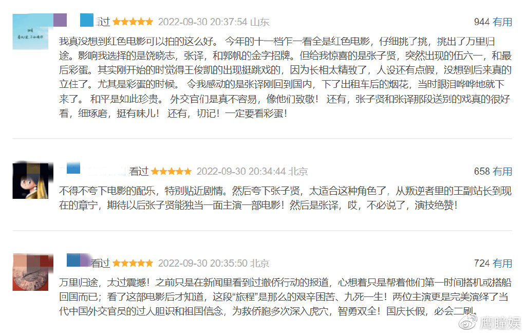 《万里归途》票房率先破亿，领跑2022国庆档，顶流王俊凯终于拿到王炸休闲区蓝鸢梦想 - Www.slyday.coM