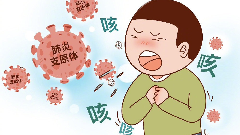 抗肺炎支原体抗体是阳性最好的治疗办法