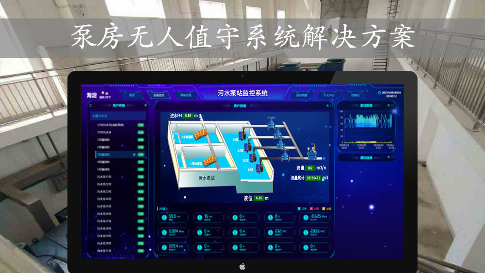 【智慧泵房】泵房无人值守系统方案,智能控制,远程开关水泵|远程控制|供水|泵房_新浪新闻
