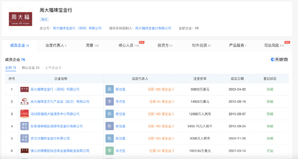 花4万买25万首饰？周大福因标错价格被薅羊毛，陈世昌开店5902家休闲区蓝鸢梦想 - Www.slyday.coM