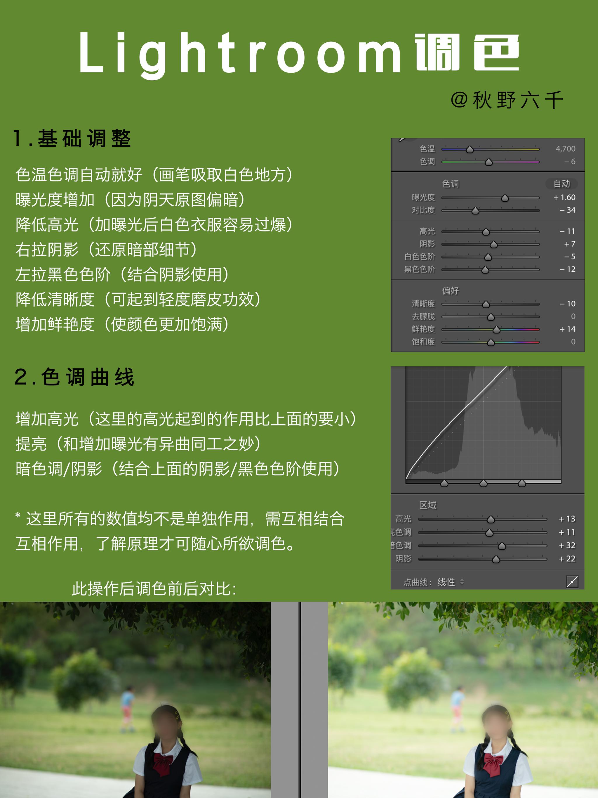 绿色清新写真前后期攻略作者 秋野六千