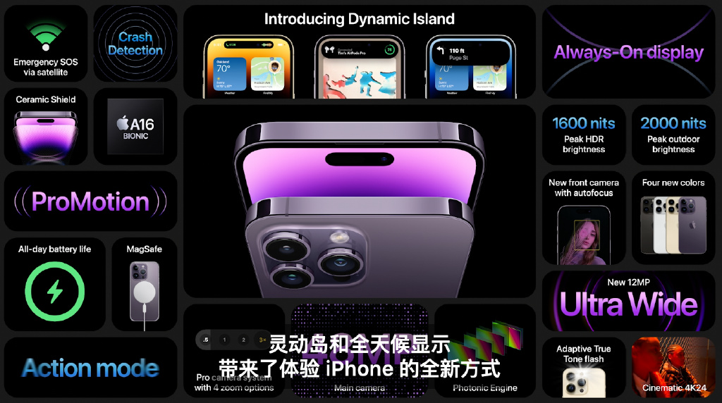 iPhone 14系列并未采用高通公司最新的5G调制解调器休闲区蓝鸢梦想 - Www.slyday.coM