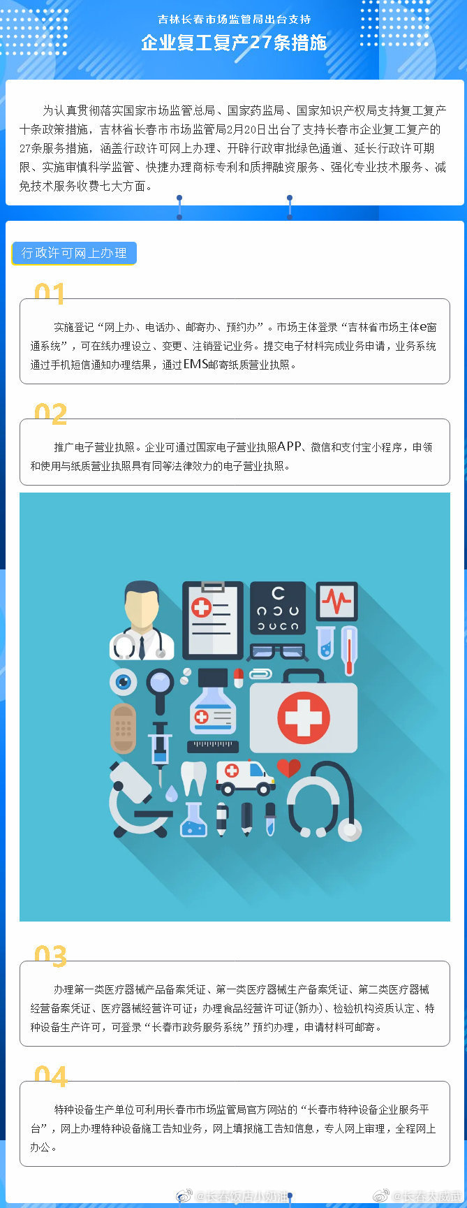 疫 境助企 复工复产 长春市场监管27条来了