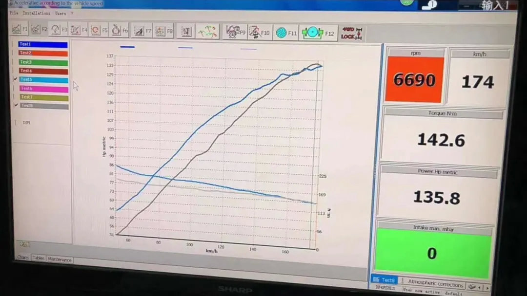 只需2万块！全新飞度就能变身“超跑”！