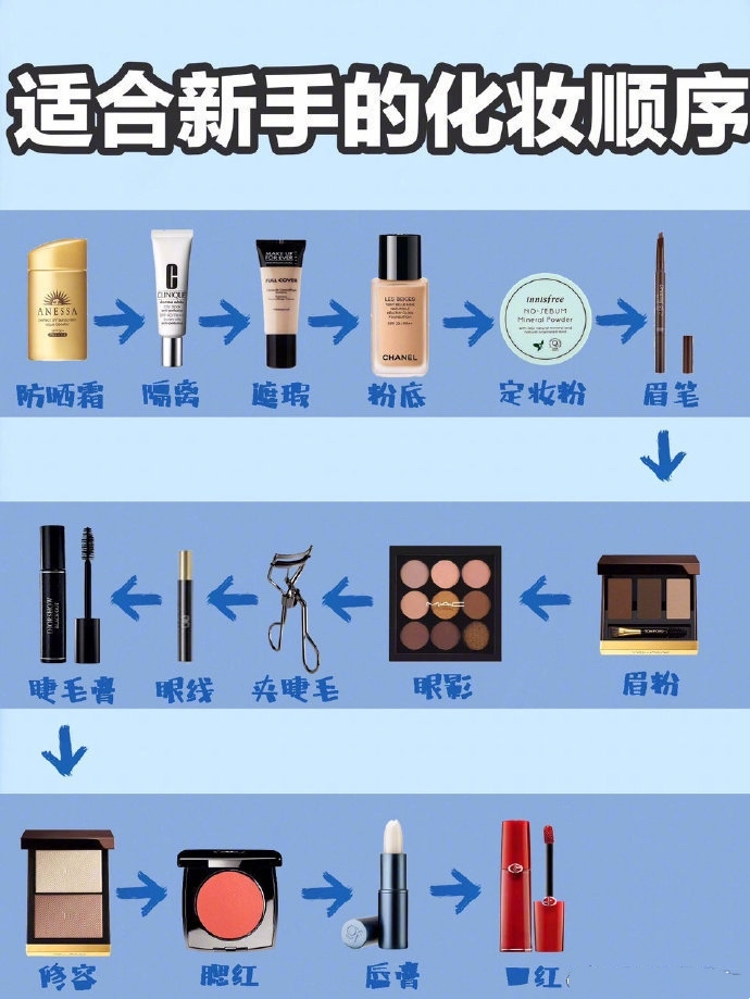 素颜妆化妆步骤图片